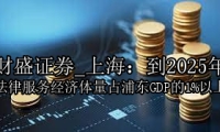 上海：到2025年 法律服务经济体量占浦东GDP的1%以上